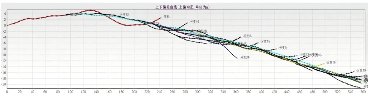 product-1266-334 product-1266-334